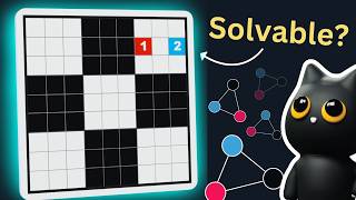 How one algorithm can solve even impossible Sudokus (Graph Coloring)