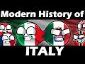 CountryBalls - Modern History of Italy