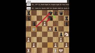 What would you promote in this position the (KNIGHT or QUEEN)?#like #subscribe #viralvideo #chess