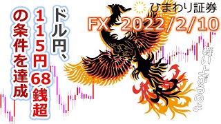 FX【ドル円予想】提示していた条件の115円68銭超えは達成しました！これにより後は上昇を待つのみ【ローソク足トレード手法】2022年2月10日