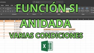 Nested IF Function in Excel 2025