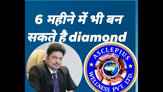 awpl है तो 6 महीने में भी बना जा सकता है #diamond | जानिए कैसे#awplknowledge #awpl