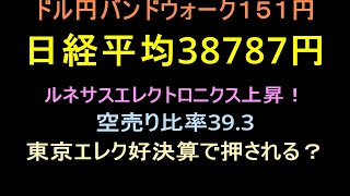 グロース250バンドウォーク？東京エレクトロン好決算で押される？ルネサスエレクトロニクスバンドウォーク開始？明日の日本株底堅い！