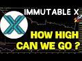 Immutable X (IMX) Relief Rally. How High Can We Go?  IMX Chart Analysis And Price Prediction 2023