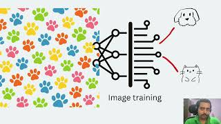 Adversarial Robustness Tutorial: FGSM vs PGD Attacks in PyTorch (Hands-on Code)