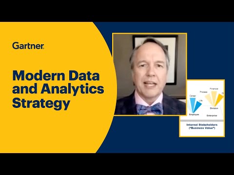 How to Create an Effective Data and Analytics Strategy