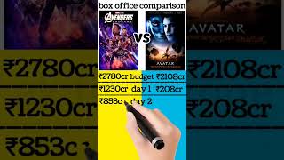 Avengers and game vs Avatar movie box office compression #shorts #ytshorts #avengersandgame