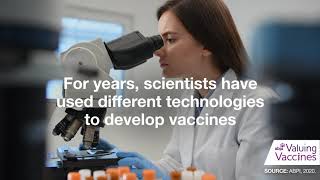 Cutting-edge vaccines technology