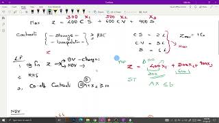 Sensitivity Analysis 01 | LPP | Simplex