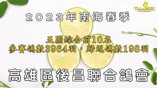 ◎2023年南海春季高雄區後昌聯合會五關綜合前10位，參賽鴿數3964羽，歸返鴿數198羽