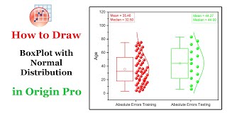 Create Boxplot With Normal Distribution Curve In Origin Doovi