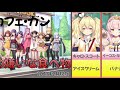 【ガルカフェ】彼女たちの嫌いな食べ物【ガール・カフェ・ガン】