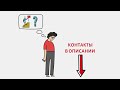 КАК ЗА 3 ШАГА НАЧАТЬ ПРОДАВАТЬ САМОЗАНЯТЫМ НА ОЗОН. САМОЗАНЯТОСТЬ ozon