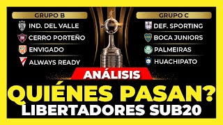 Análisis de los Grupos Copa Libertadores Sub20 2023🏆