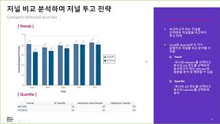 JCR 저널 임팩트 팩터부터 저널 정보 마스터!