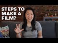 What is the Filmmaking Process? | Natalie Chau Films