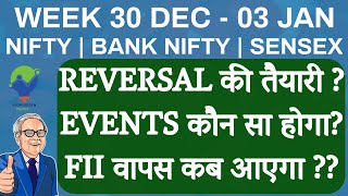 WEEK 30 DEC - 03 JAN 2025 | NIFTY \u0026 BANK NIFTY PREDICTION AND ANALYSIS | IMPORTANT EVENTS TRIGGER