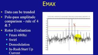 MCEMax Fault Zone- Rotor