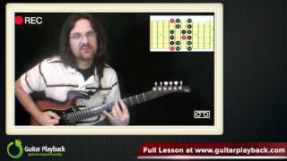 Locrian Mode Lesson Sample