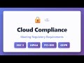 Cloud Compliance Explained: SOC 2, HIPAA, PCI-DSS & GDPR Guide