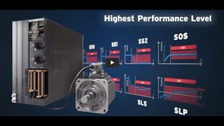 OMRON 1S Servo System with Safety Functionality