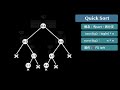 【圖解演算法教學】【tree】quicksort其實是一棵樹，真的假的阿！？ vs quicksort 入門 介紹 教學 leetcode 資料結構