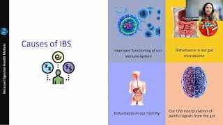 SMART University: IBS Awareness