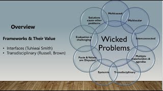 Wicked Problems: Frameworks and their Value (Module 3)