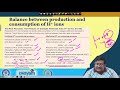 lecture 28 soil acidity