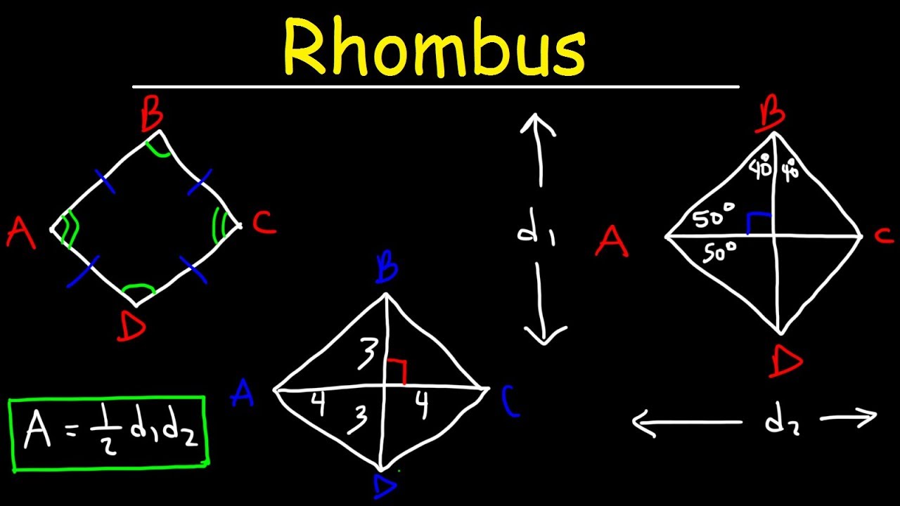Rhombus Shape