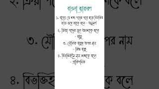 বাংলা ব্যাকরণ।  পর্বঃ ০১। #বাংলা_ব্যাকরণ