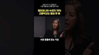 캘리포니아 수감자 70% 고등학교도 졸업 못 해