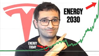 DO. NOT. SLEEP. ON. TESLA. ENERGY! (Tesla Energy Forecast)