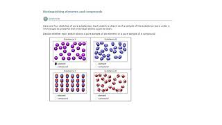 ALEKS - Distinguishing elements and compounds - Example 2