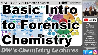 4380 L1 Brief Introduction to Forensic Chemistry 2025