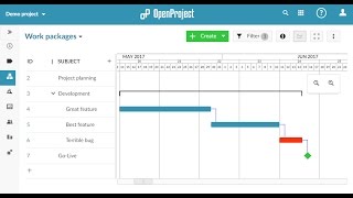 OpenProject 7.0 preview - New integrated timeline