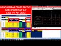 Cara mudah Menggambar Cross Section & Long section dari Exel Menggunakan Sumbu Koordinat XYZ