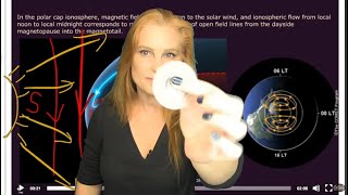 Storm Storm Comes & How Starlink Fell | Space Weather Briefing 02.09.2022