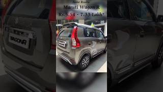 Maruti suzuki wagon r 2025 model | Wagon r 2025 new model price