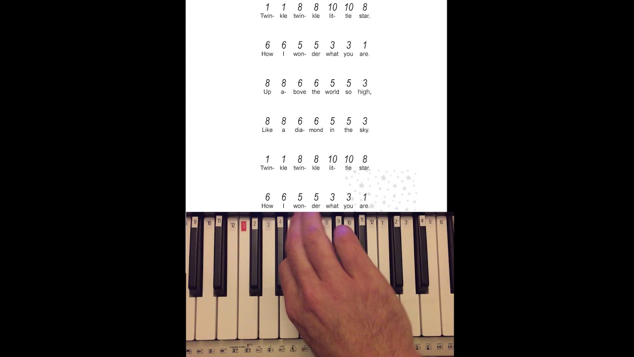 Learn To Play Twinkle Twinkle Little Star On Piano - YouTube