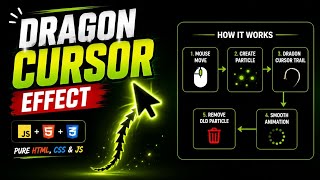 Dragon ๐ Cursor Effect Using | HTML | CSS | Javascript |