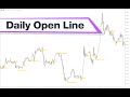 Daily Open Line Forex Indicator MT5 - Best Review For 2 Minutes