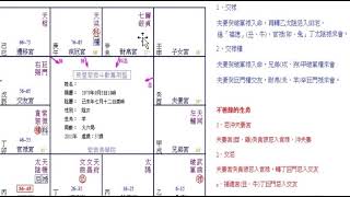 20180912紫微斗數、感情的看法，善緣不善緣