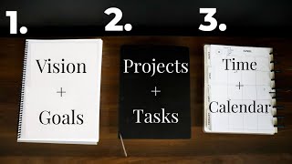 This Productivity System Will Change Your Life