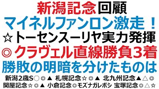 新潟記念2021回顧　大穴マイネルファンロン優勝！　☆トーセンスーリヤ実力発揮の2着。◎クラヴェル直線勝負で3着。