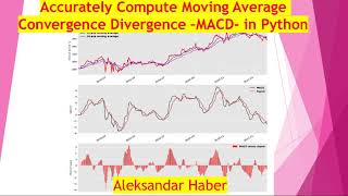 Accurately Compute Moving Average Convergence Divergence - MACD - of Stock Time Series in Python
