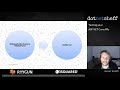 Testing your ASP.NET Core JSON APIs