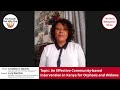 The NGO Whisperer Show S2 E17 I An Effective Community-based Intervention in Kenya with Lucy Wairimu