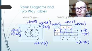 Probability and Set Notation