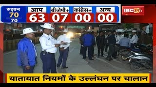 Raipur में पहले दिन 26 सौ लोगों का कटा Challan | Traffic Rules के उल्लंघन पर चालान